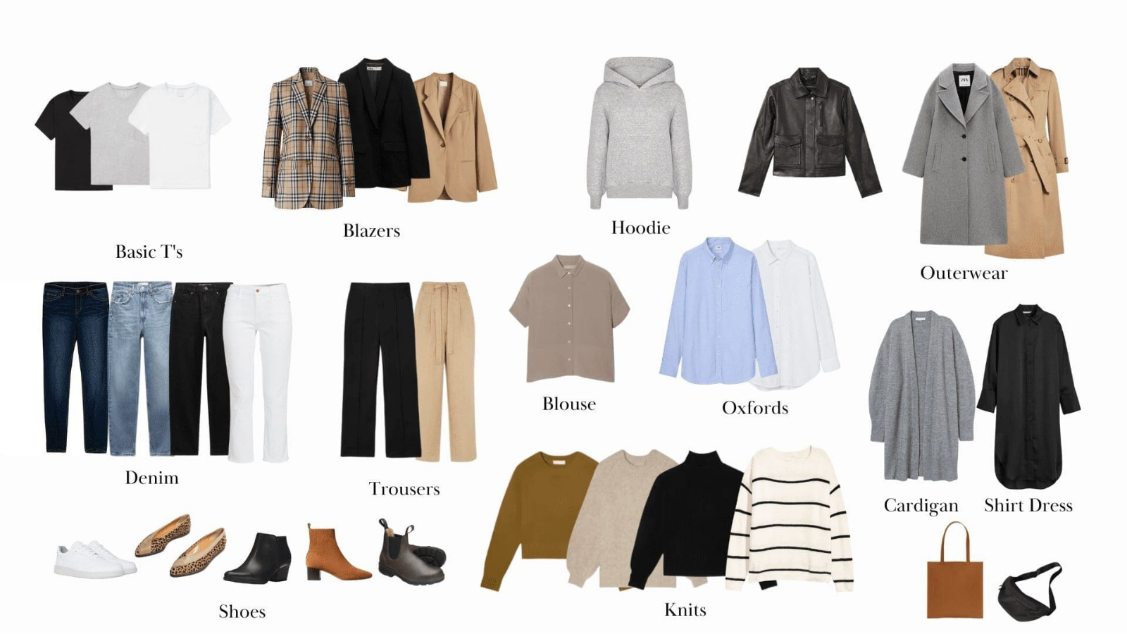 Capsule Wardrobe, Memilih Pakaian Jauh Lebih Mudah - www.mediapijar.com